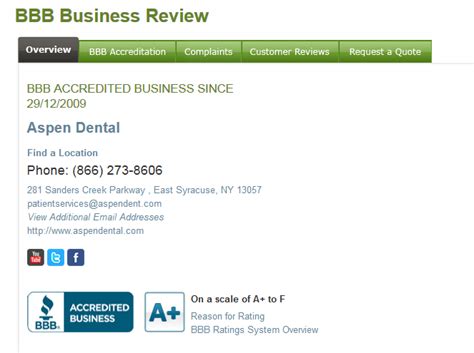 aspen dental complaints bbb|aspen dental customer complaints.